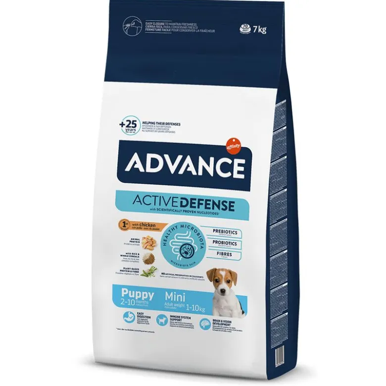 Advance Puppy Protect Mini