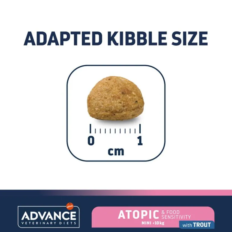 Advance Veterinary Diets Atopic Mini