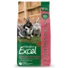 Burgess Excel Senior Rabbit