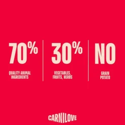 Carnilove Active Adult Maxi lohi ja kalkkuna