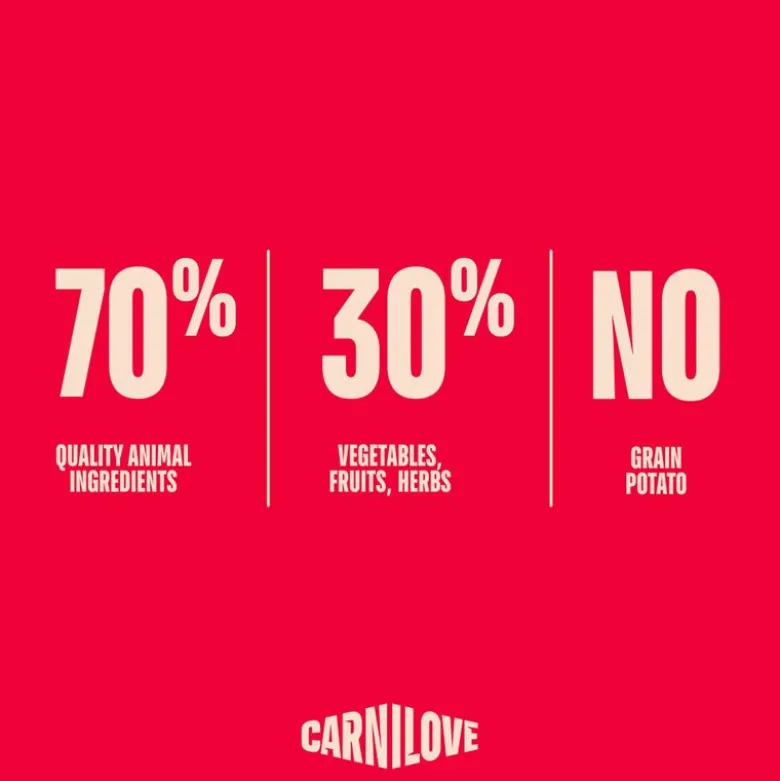 Carnilove Active Adult Maxi lohi ja kalkkuna