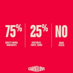 Carnilove Active Adult Sterilised karitsa ja villisika