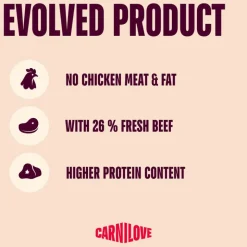 Carnilove Active Adult Sterilised nauta ja riistanliha