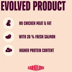 Carnilove Active Cat lohi ja kalkkuna