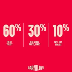 Carnilove True Fresh Adult kalkkuna