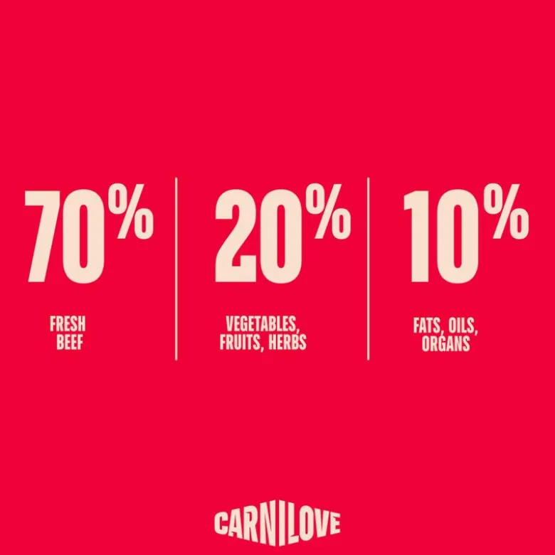 Carnilove True Fresh Large Adult Cat nauta