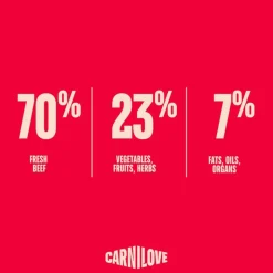 Carnilove True Fresh Sterilised Adult nauta