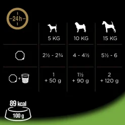 Cesar Classic Selection -lajitelma