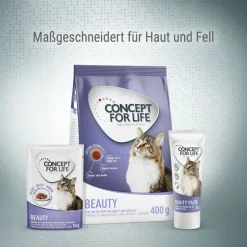 Concept for Life Beauty Adult - paranneltu koostumus!