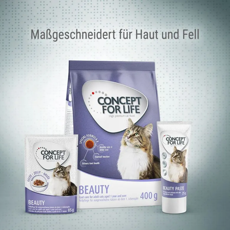 Concept for Life Beauty Adult - paranneltu koostumus!