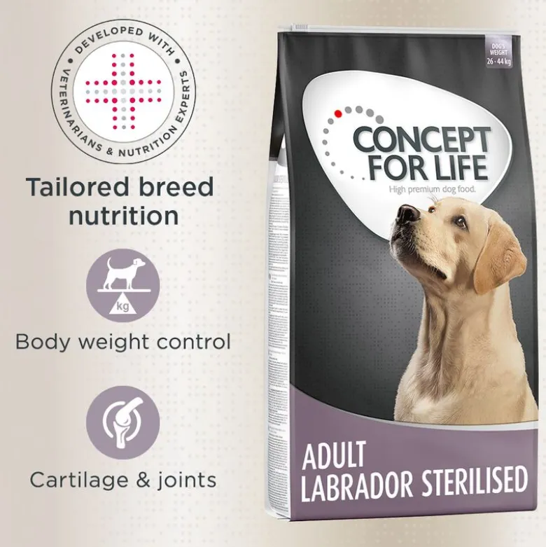 Concept for Life Labrador Sterilised