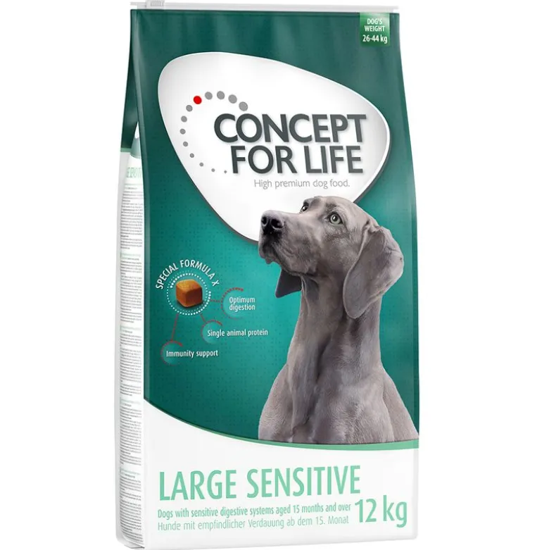 Concept for Life Large Sensitive