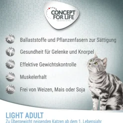 Concept for Life Light Adult - paranneltu koostumus!