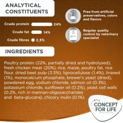Concept for Life Medium Adult