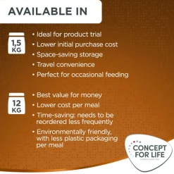 Concept for Life Medium Adult