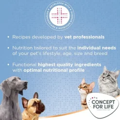 Concept for Life Medium Puppy & Junior