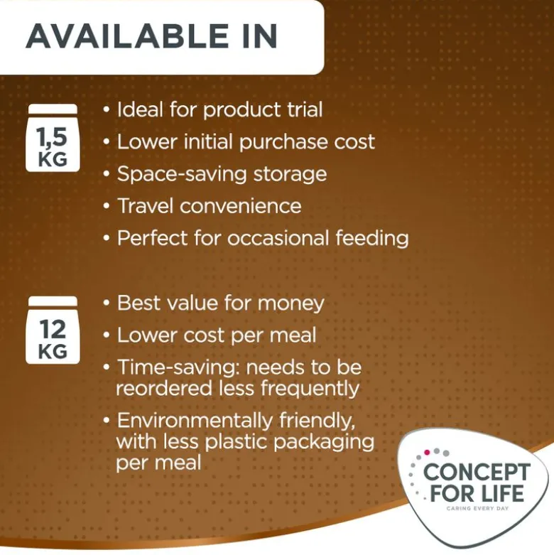 Concept for Life Medium Senior