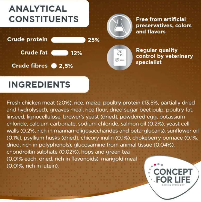 Concept for Life Medium Senior