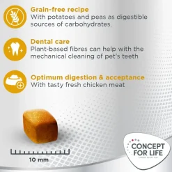 Concept for Life Medium Sterilised