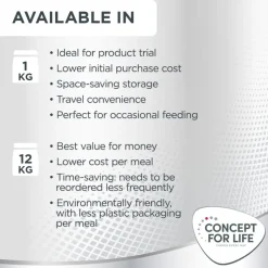 Concept for Life Medium Sterilised