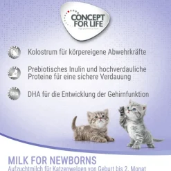 Concept for Life Milk for Newborns –aloituspakkaus