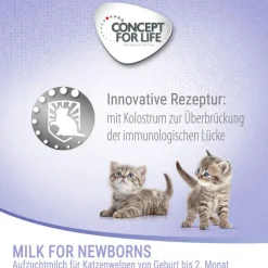 Concept for Life Milk for Newborns –aloituspakkaus