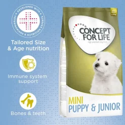 Concept for Life Mini Puppy & Junior