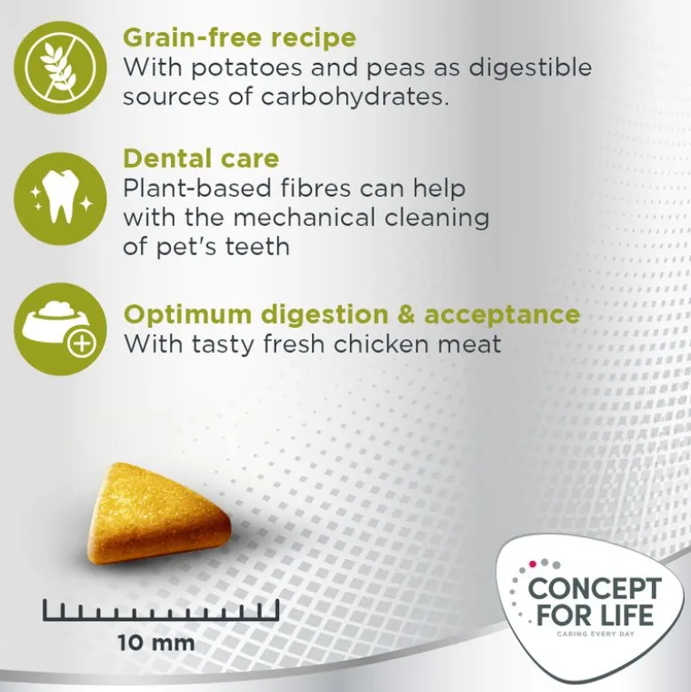 Concept for Life Mini Sterilised