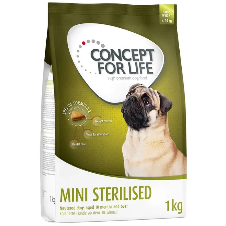 Concept for Life Mini Sterilised