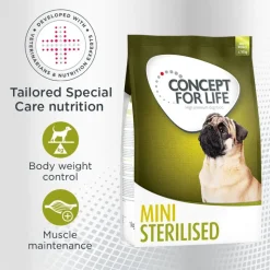 Concept for Life Mini Sterilised