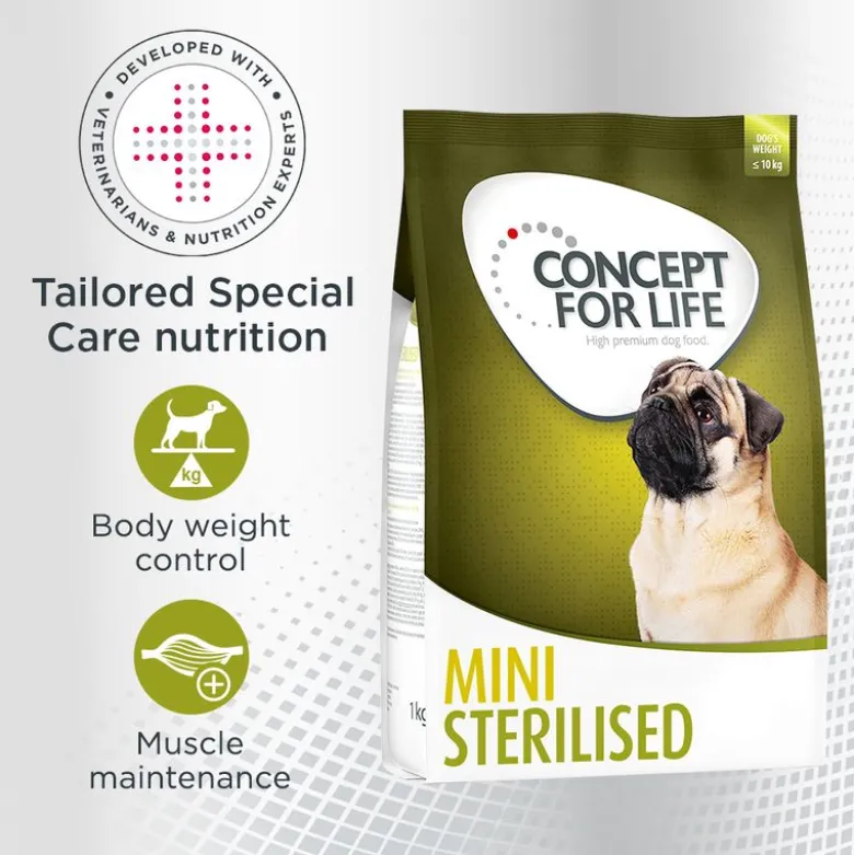 Concept for Life Mini Sterilised