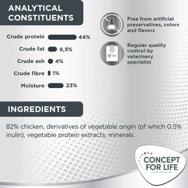Concept for Life Prebiotic Snack kana