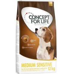 Concept for Life -säästöpakkaus