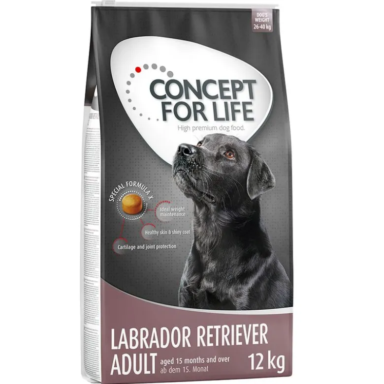 Concept for Life -säästöpakkaus