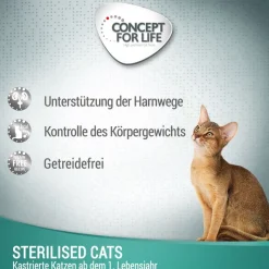 Concept for Life Sterilised Cats viljaton lohi – hyytelössä