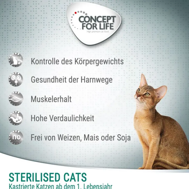 Concept for Life Sterilised Cats lohi