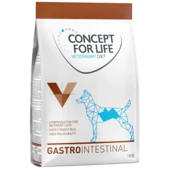 Concept for Life Veterinary Diet Gastrointestinal