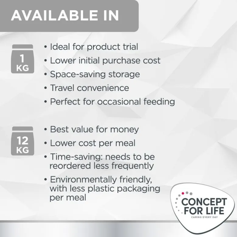 Concept for Life Veterinary Diet Gastrointestinal