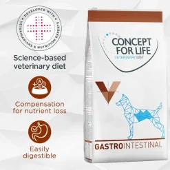 Concept for Life Veterinary Diet Gastrointestinal