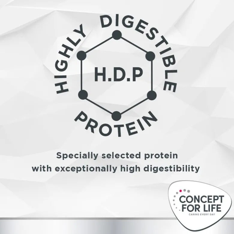 Concept for Life Veterinary Diet Gastrointestinal