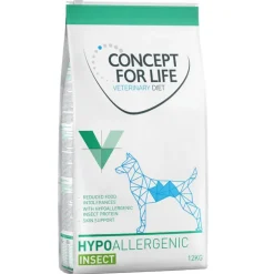 Concept for Life Veterinary Diet Hypoallergenic Insect