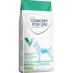 Concept for Life Veterinary Diet Hypoallergenic Insect