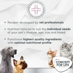 Concept for Life Veterinary Diet Hypoallergenic Insect