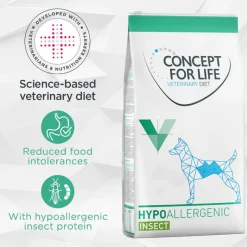 Concept for Life Veterinary Diet Hypoallergenic Insect