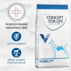 Concept for Life Veterinary Diet Dog Mobility