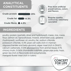 Concept for Life Veterinary Diet Dog Mobility