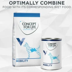 Concept for Life Veterinary Diet Dog Mobility