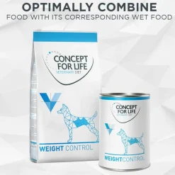 Concept for Life Veterinary Diet Weight Control