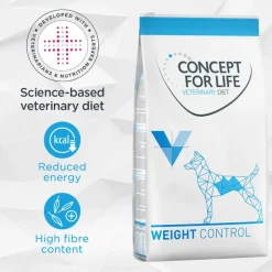 Concept for Life Veterinary Diet Weight Control