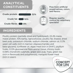 Concept for Life Veterinary Diet Weight Control